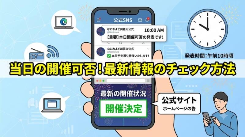 当日朝10時の公式発表タイミングとスマホでの公式SNS・Webサイト確認方法を示した情報ガイド