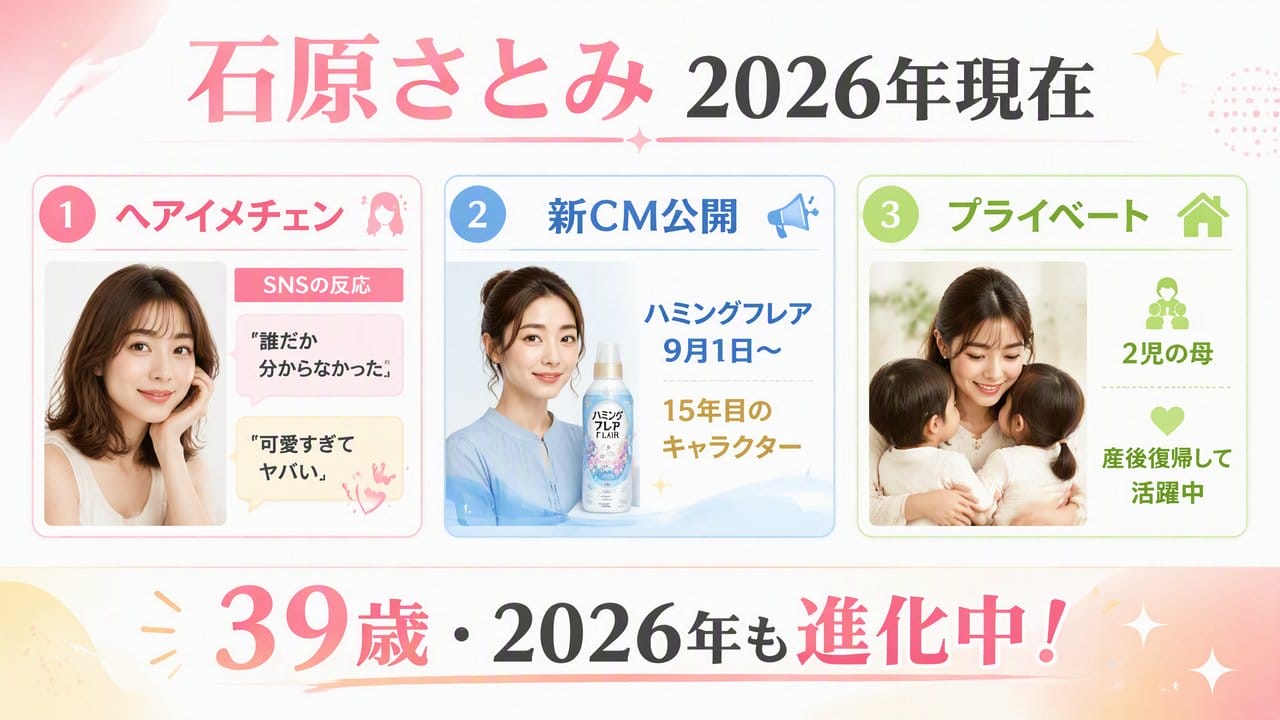 石原さとみ 2026年 現在の素顔・活動まとめ インフォグラフィック