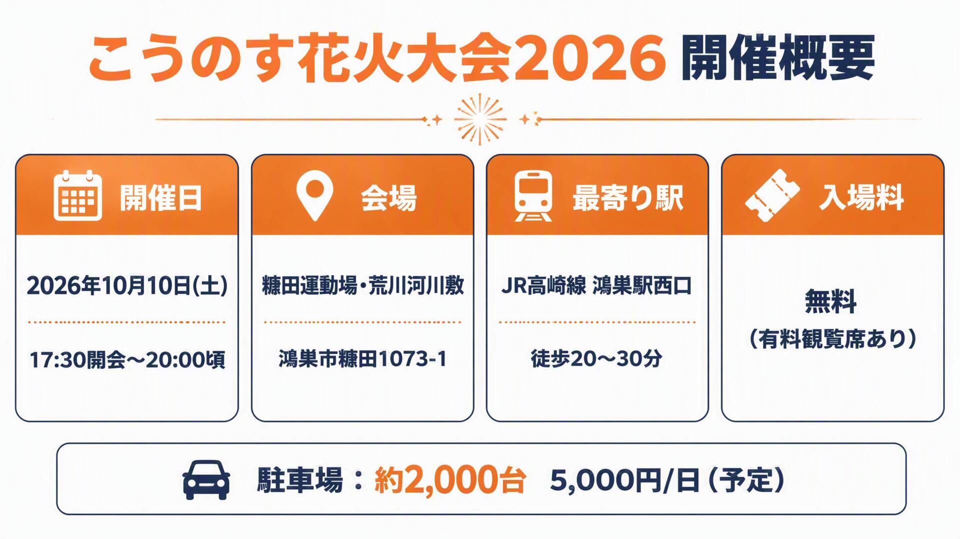 こうのす花火大会2026 開催概要