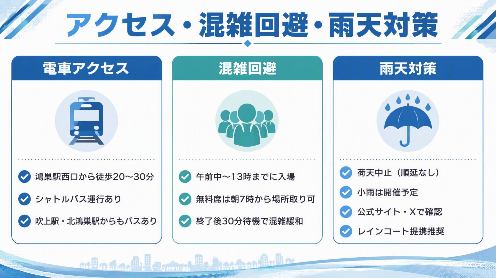 こうのす花火大会2026 アクセス・混雑・雨天対策