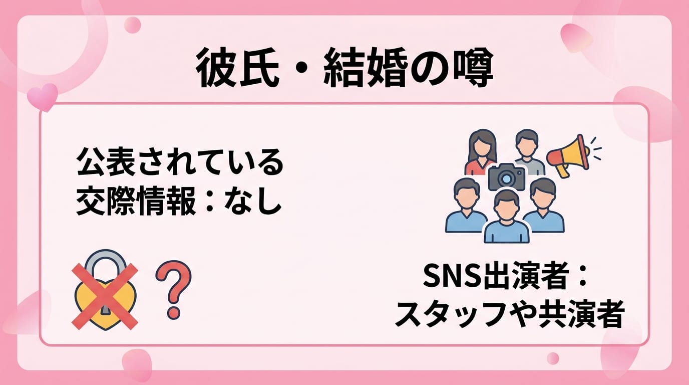 あすぴよの恋愛・結婚事情に関する情報整理